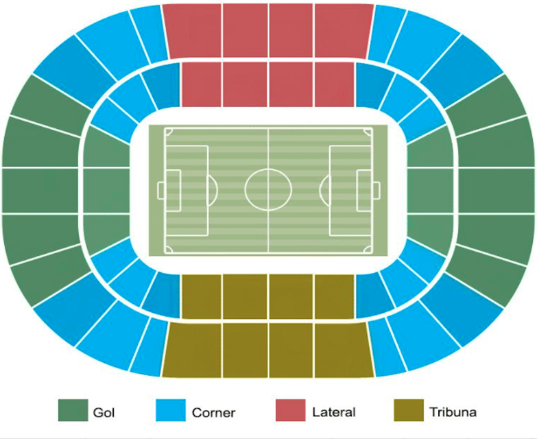 Barcelona: FC Barcelona Match Tickets at Spotify Camp Nou - From arrival to the final whistle
