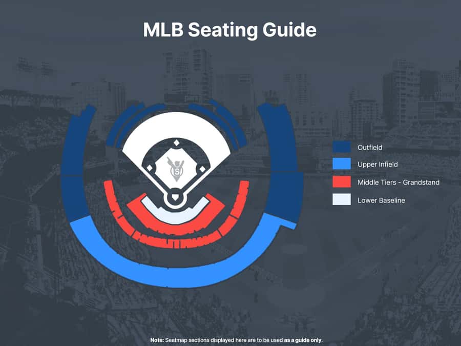 Chicago: Chicago White Sox Baseball Game Ticket - Food, Drinks, and Matchday Spending