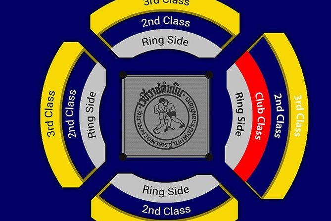 Muay Thai Boxing Show with Ringside Seats at Rajadamnern Stadium - The atmosphere: local sport with a polished presentation
