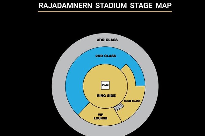Muay Thai Boxing Show with Ringside Seats at Rajadamnern Stadium - What happens inside Rajadamnern Stadium