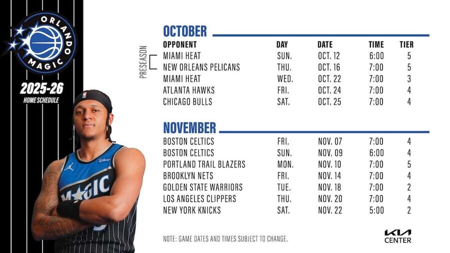 Orlando: Orlando Magic NBA Basketball Tickets - What makes the opponent matter